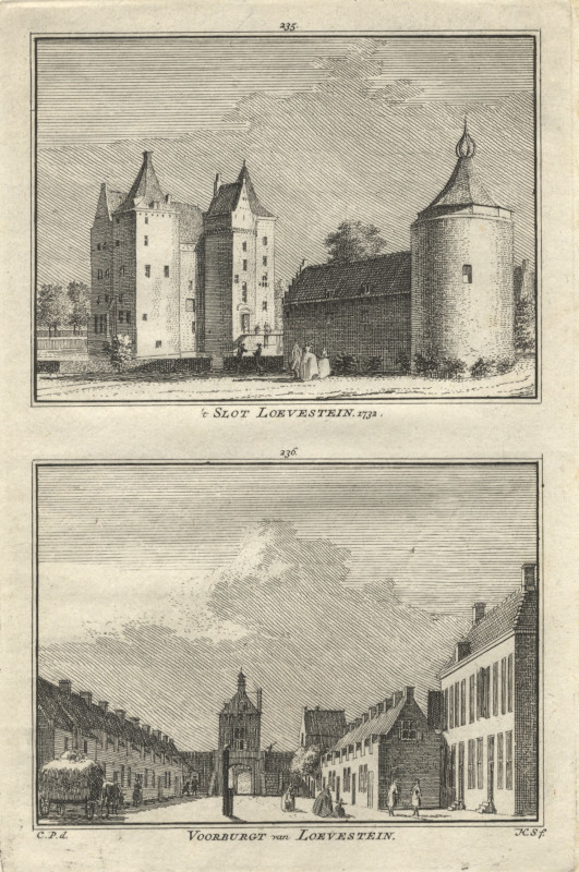 view ´t Slot Loevestein, 1732; Voorburgt van Loevestein by H. Spilman, C. Pronk