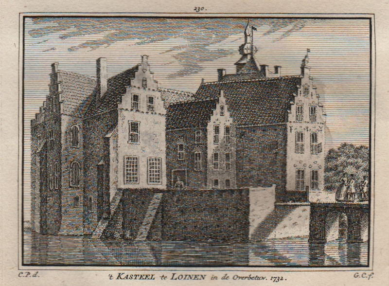 Kasteel te Loinen in de Overbetuw 1732 by H. Spilman, C. Pronk