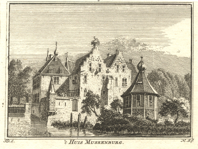 ´t Huis Mussenburg by H. Spilman, J. de Beijer