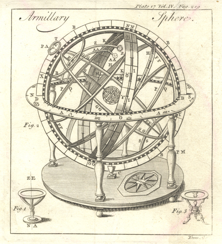 Armillary Sphere by Toms, Abbé Pluche