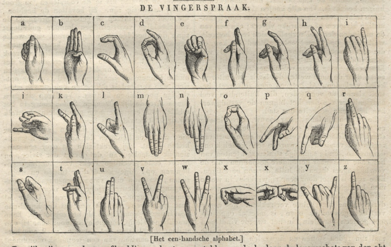 De Vingerspraak: het een-handsche alphabet. by nn