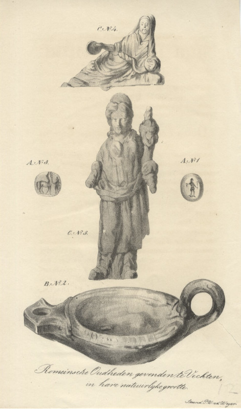 print Romeinsche Oudheden gevonden te Vechten, in hare natuurlijke grootte by P.W. v.d. Weijer