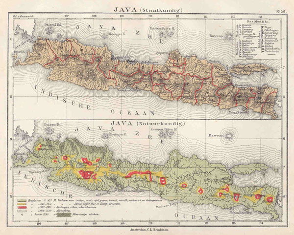 map Java (staatkundig) Java (Natuurkundig) by N.W. Posthumus en Dr. J.M. van Bemmelen 