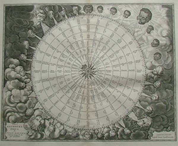 map Tabula Anemographica seu Pyxis Nautica Ventorum nomina sex linguis representans. by JANSSONIUS, J. / HORNIUS