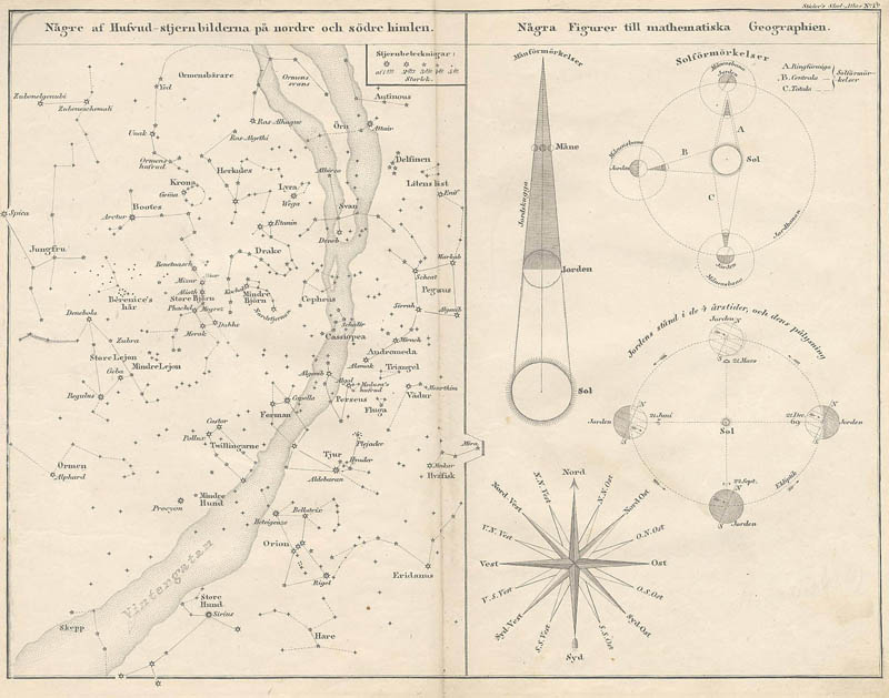 Nagre af Hufvud-stjern bilderna pa nordre och södre himlen. by Stieler