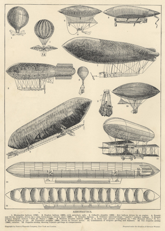 print Aeronautics by Funk&Wagnalls Company
