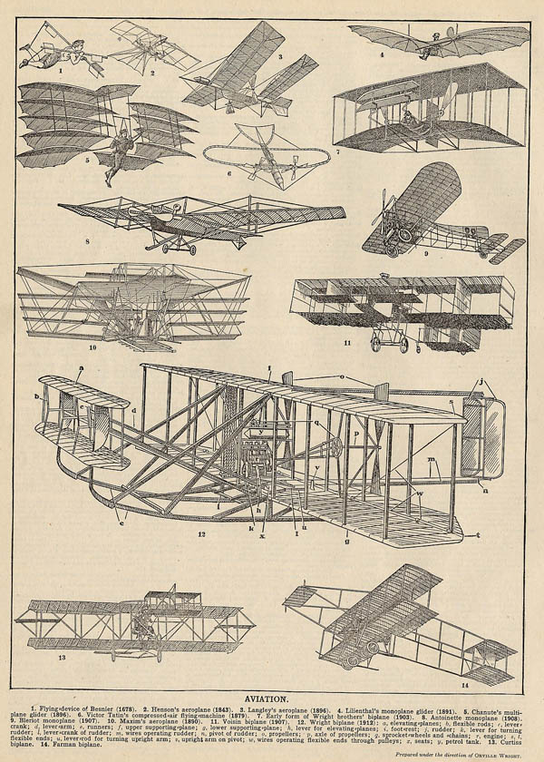 print Aviation by Funk&Wagnalls Company