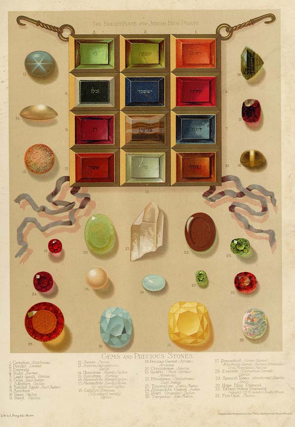 print Gems and Precious Stones by Funk&Wagnalls Company