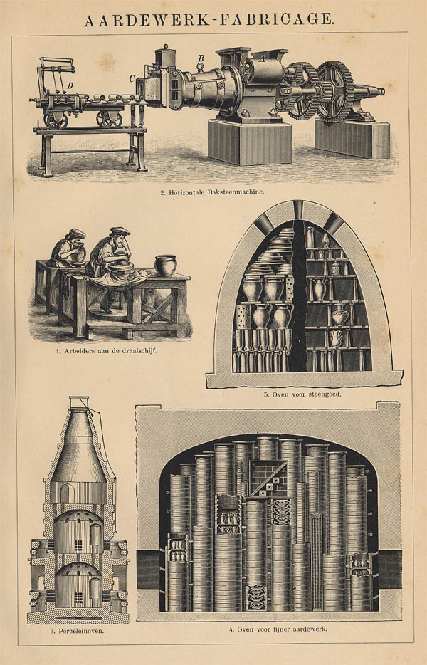 print Aardewerk-Fabricage by Winkler Prins