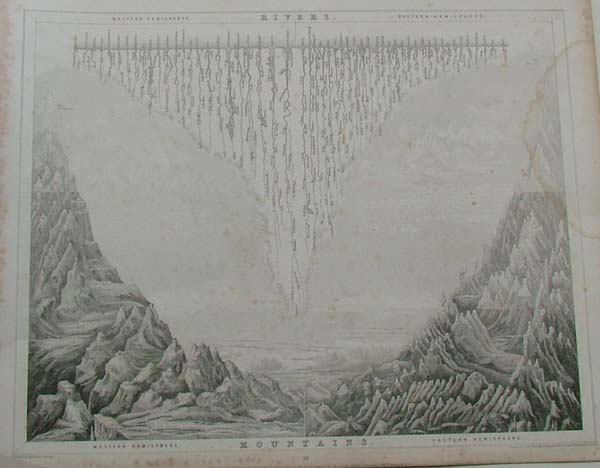 map Rivers and Mountains by C.J.W. Russell and J Archer