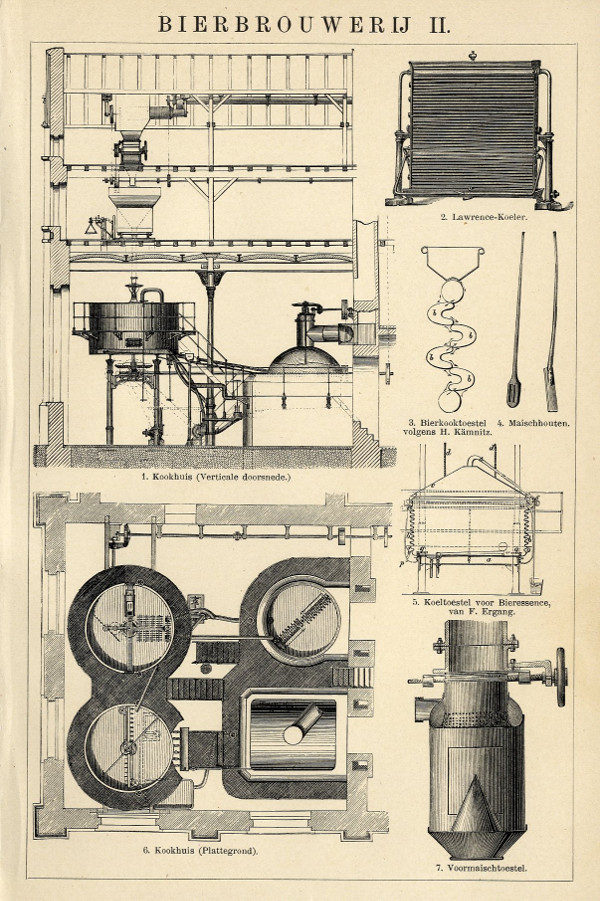 print Bierbrouwerijen II by Winkler Prins