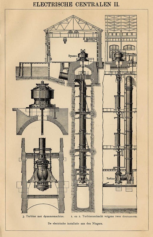 print Electrische centralen II (Niagara) by Winkler Prins, van Leer