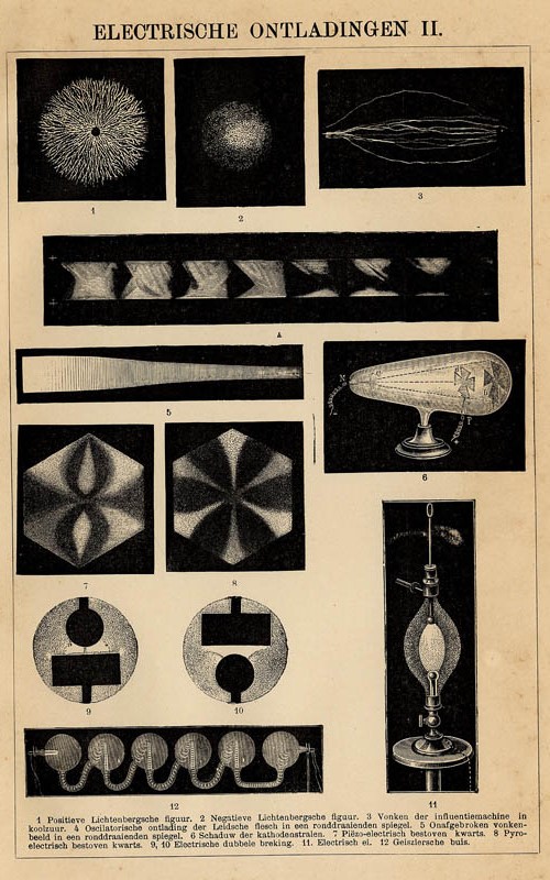 print Electrische Ontladingen II by Winkler Prins