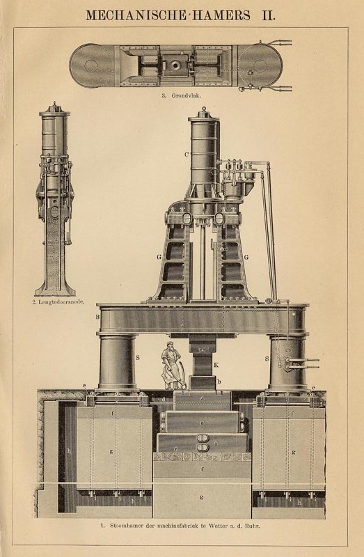 print Mechanische hamers II by Winkler Prins