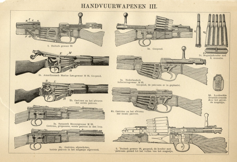 Handvuurwapenen III by W