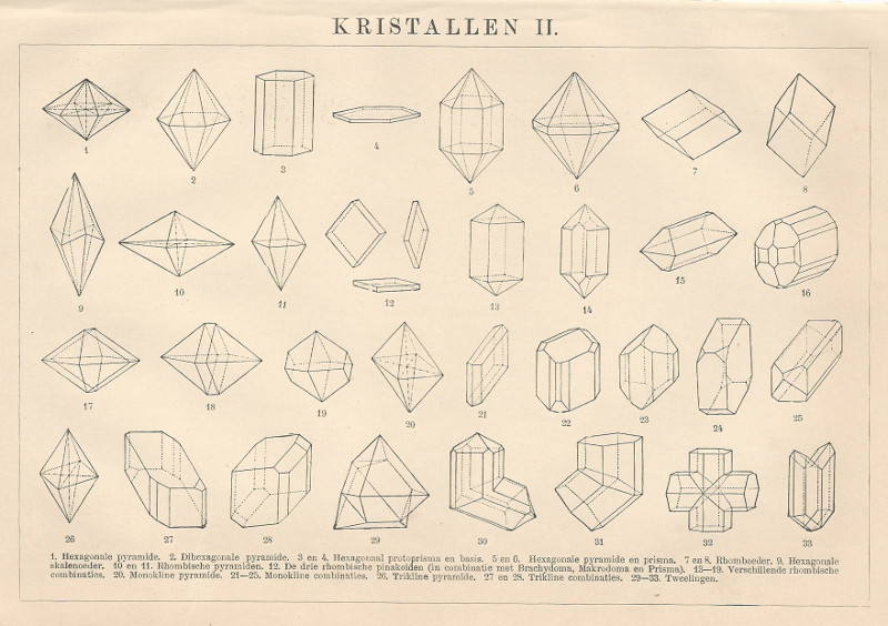 Kristallen II by Winkler Prins