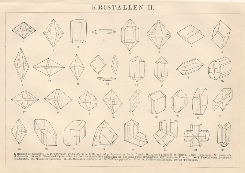 Kristallen II by Winkler Prins