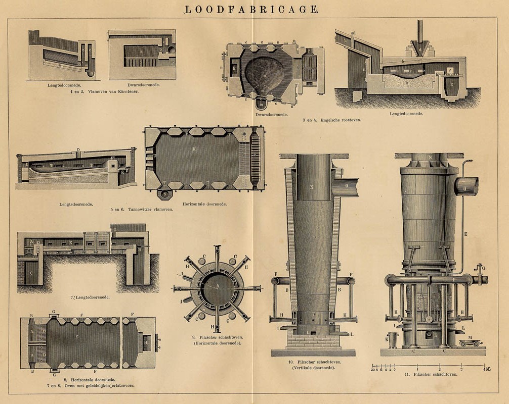 Loodfabricage by Winkler Prins