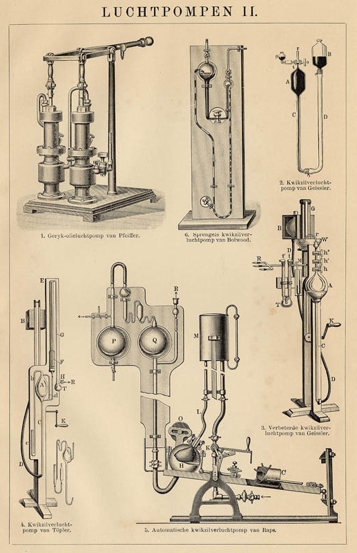 print Luchtpompen II by Winkler Prins