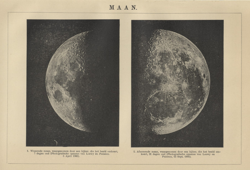 Maan by Winkler Prins. Loewy, Puiseux