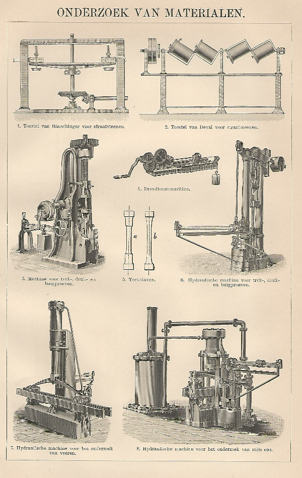 print Onderzoek van Materialen by Winkler Prins