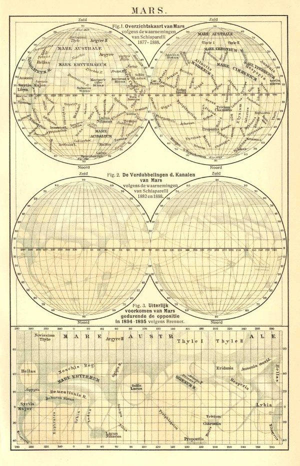 map Mars by Winkler Prins