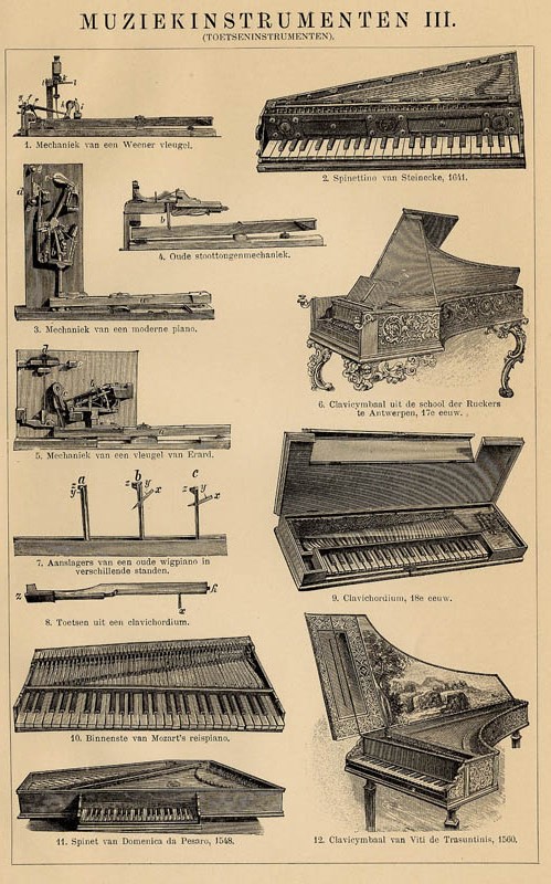 print Muziekinstrumenten III by Winkler Prins