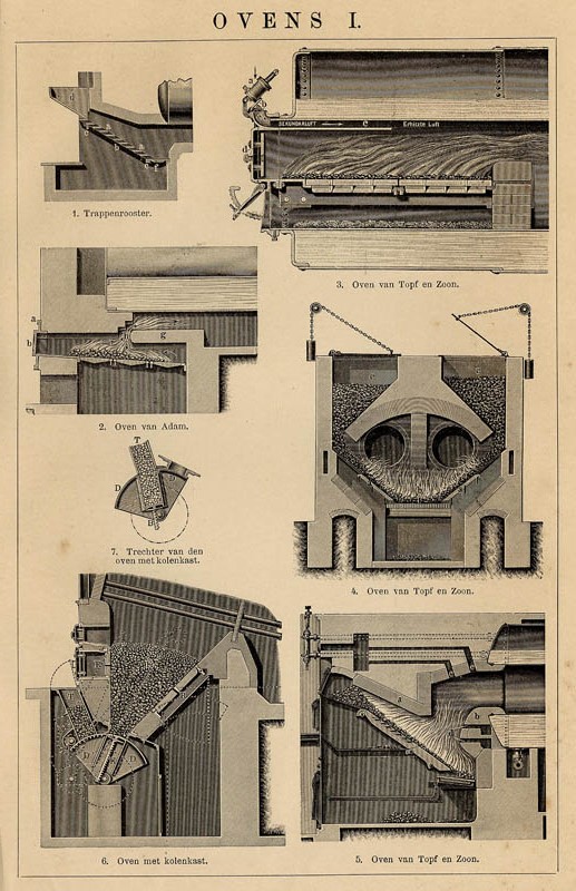 print Ovens I by Winkler Prins