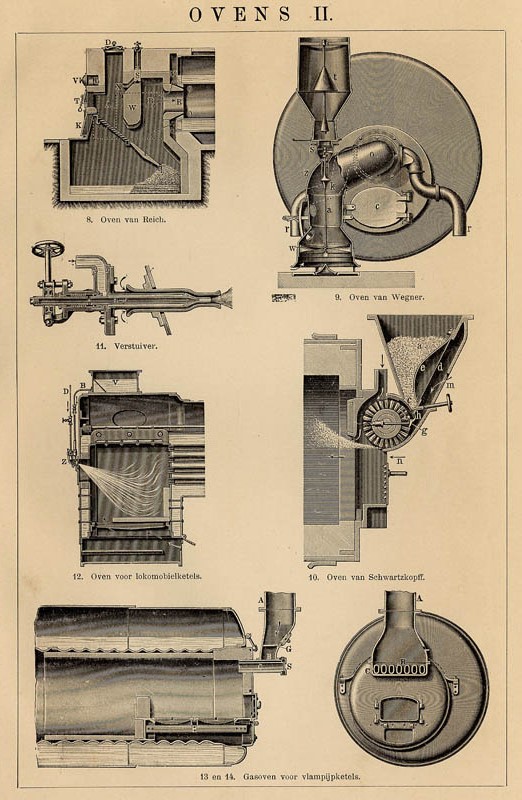 print Ovens II by Winkler Prins