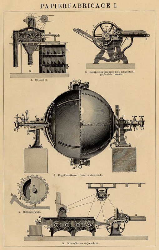 print Papierfabricage I by Winkler Prins