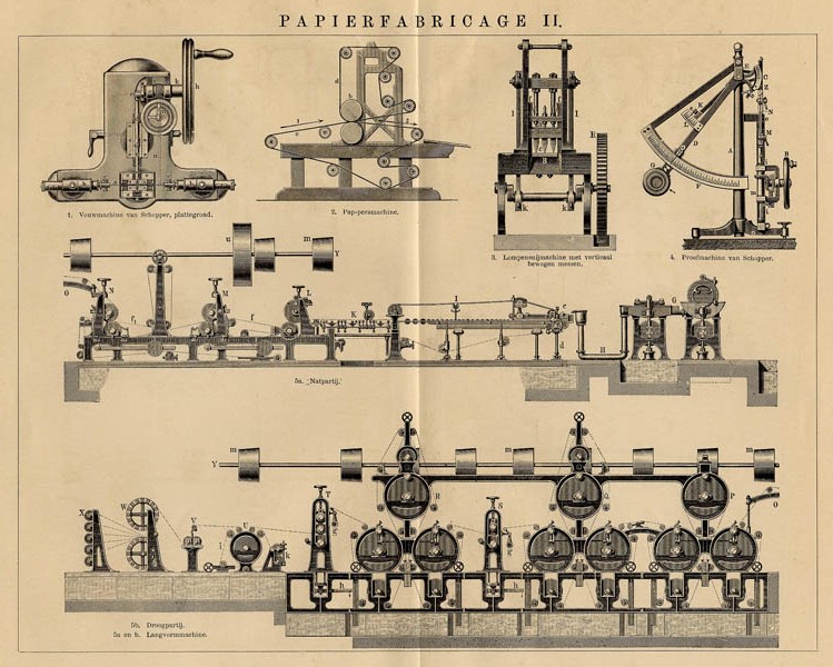 Papierfabricage II by Winkler Prins