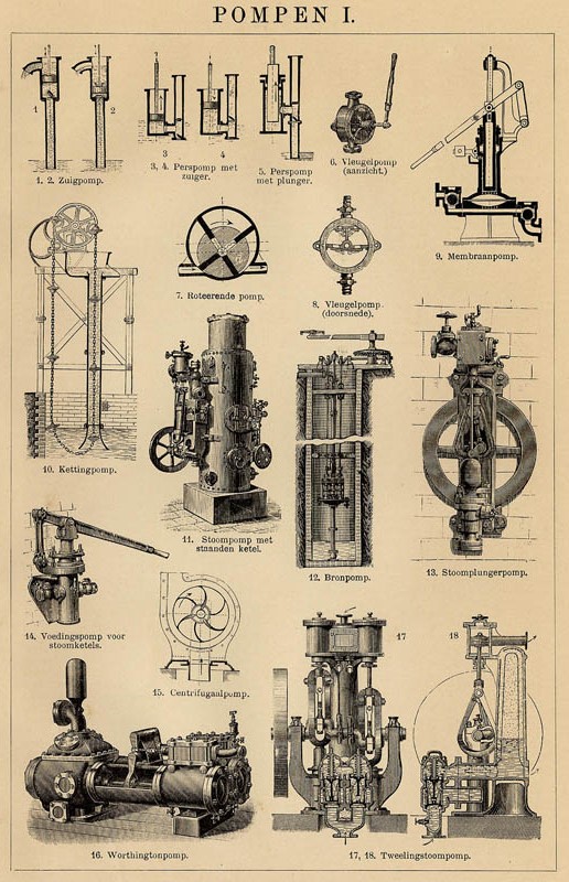 print Pompen I by Winkler Prins