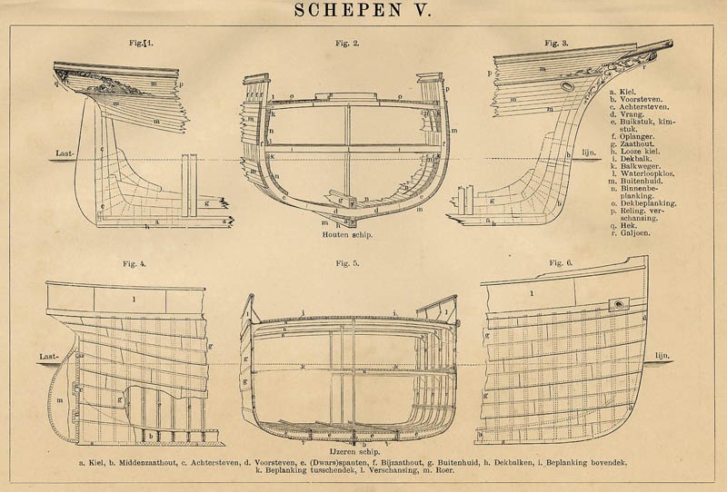 Schepen V by Winkler Prins