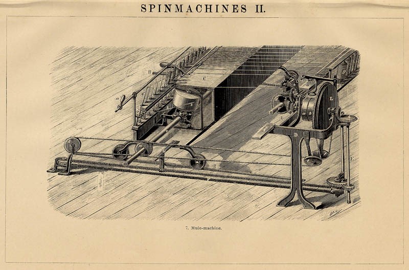 Spinmachines II by Winkler Prins