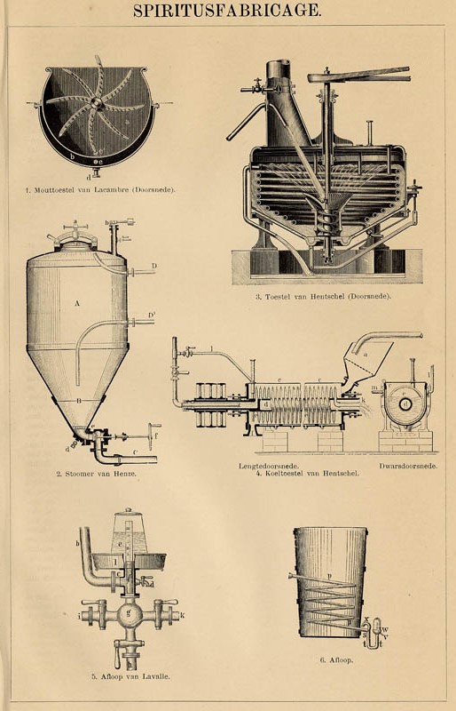 print Spiritusfabricage by Winkler Prins