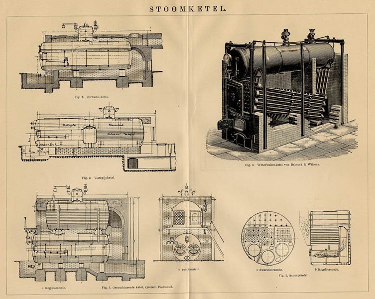 Stoomketel by Winkler Prins