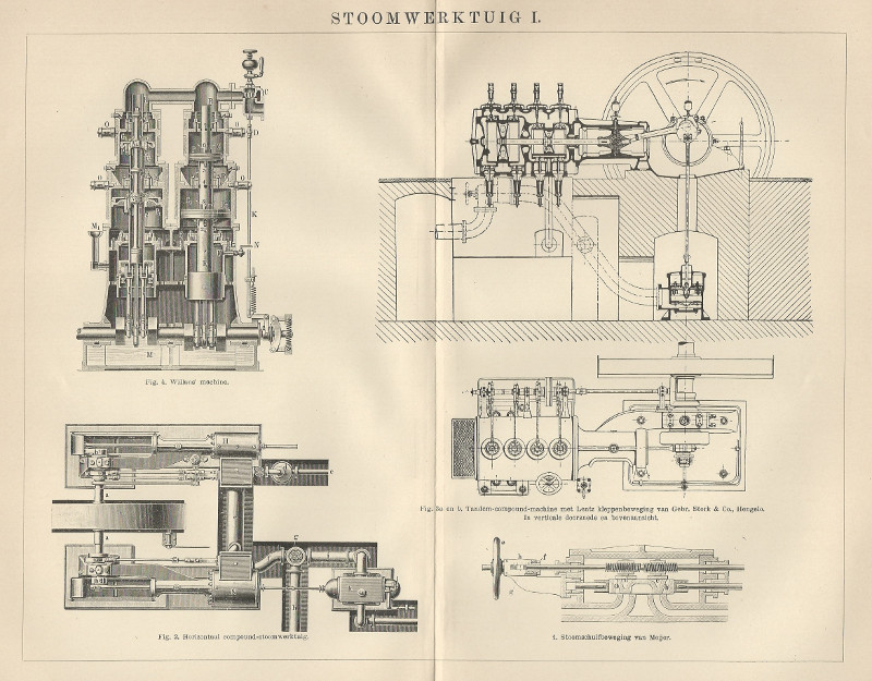 Stoomwerktuig I by Winkler Prins