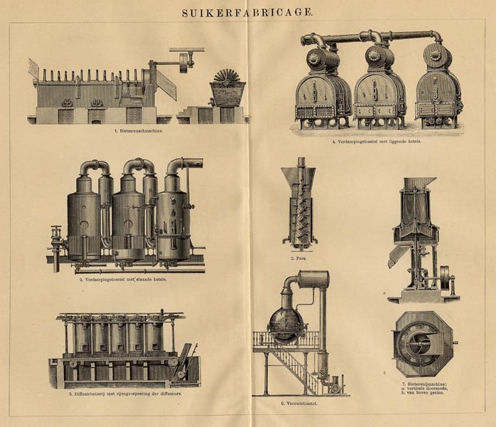 Suikerfabricage by Winkler Prins