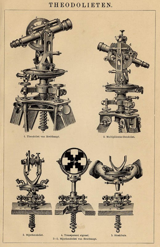 print Theodolieten by Winkler Prins