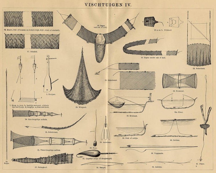 Vischtuigen IV by Winkler Prins