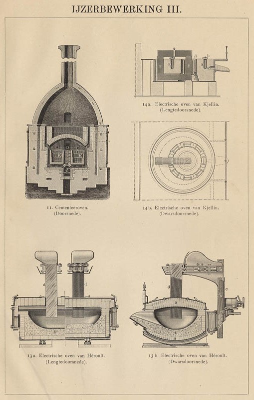 print IJzerbewerking III by Winkler Prins