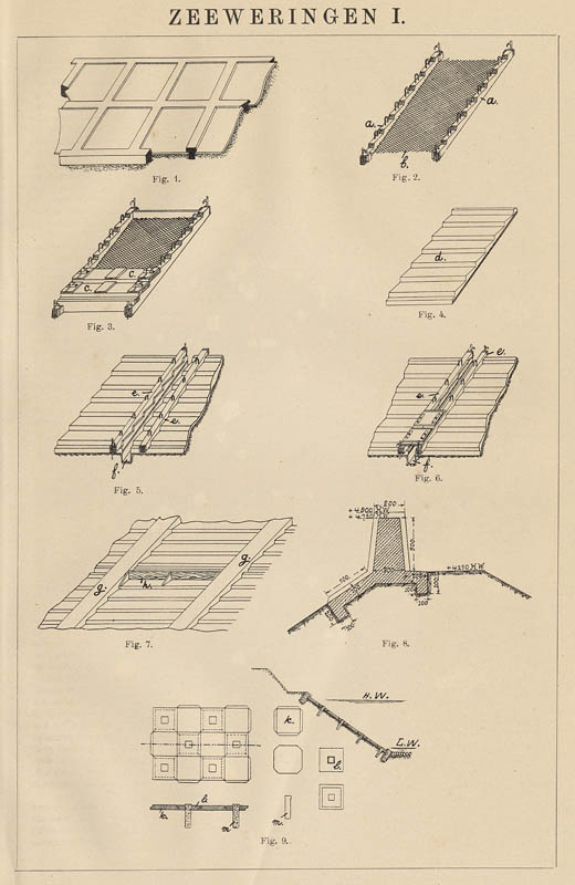 print Zeeweringen I by Winkler Prins