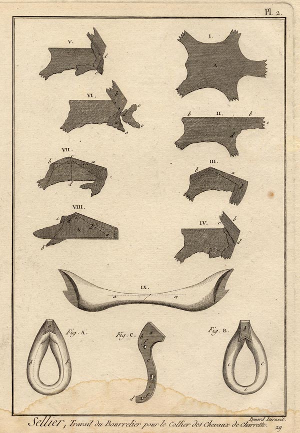 print Sellier, travail du bourrelier pour le collier des cheveaux de charrette by Robert Benard