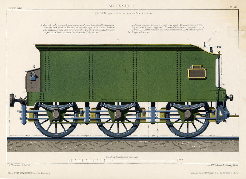 Tender type à six roues pour machines locomotives by A. Cheneveau