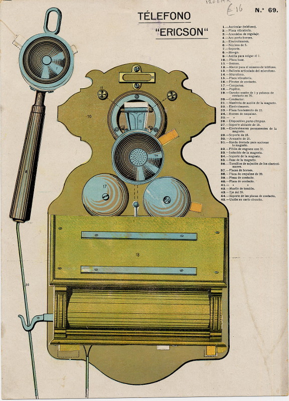 print Télefono "Ericson" by nn