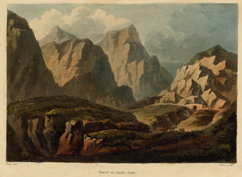 View in Glen Coe by J. Merigot naar J.C. Nattes