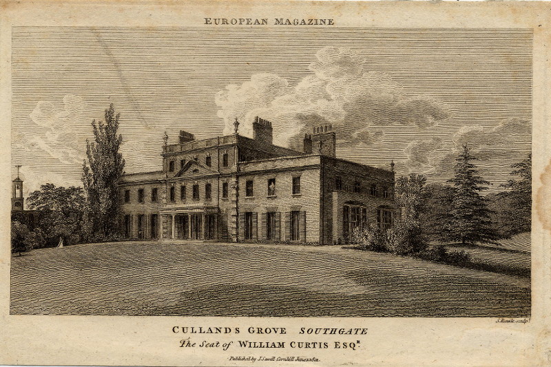 Culland´s Grove Southgate, the Seat of William Curtus Esqr. by S. Rawle