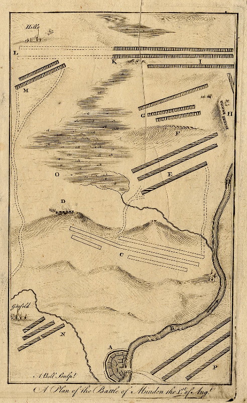 plan A plan of the Battle of Minden the 1st of August by A. Bell