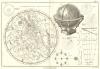 small image of the print Astronomie, pl. 3 thmbnail of Astronomie, pl. 3