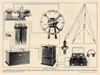 small image of the print Wireless Telegraphy thmbnail of Wireless Telegraphy